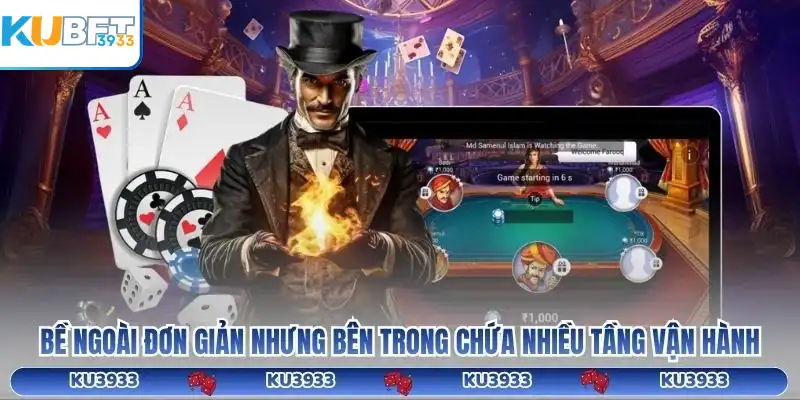 Bề ngoài đơn giản nhưng bên trong chứa nhiều tầng vận hành